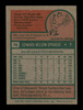 Ed Sprague Autographed 1975 Topps Card #76 Milwaukee Brewers SKU #204396