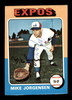 Mike Jorgensen Autographed 1975 Topps Card #286 Montreal Expos SKU #204440
