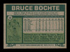 Bruce Bochte Autographed 1977 Topps Card #68 California Angels SKU #205005