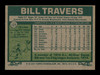 Bill Travers Autographed 1977 Topps Card #125 Milwaukee Brewers SKU #205024