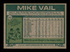 Mike Vail Autographed 1977 Topps Card #246 New York Mets SKU #205102