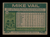 Mike Vail Autographed 1977 Topps Card #246 New York Mets SKU #205104