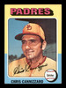 Chris Cannizzaro Autographed 1975 Topps Card #355 San Diego Padres SKU #204460