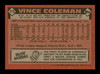 Vince Coleman Autographed 1986 Topps Card #370 St. Louis Cardinals SKU #204014