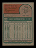 Jim Wynn Autographed 1975 Topps Card #570 Los Angeles Dodgers SKU #204490