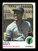 Dave May Autographed 1973 Topps Card #152 Milwaukee Brewers SKU #204278