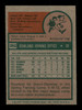 Rowland Office Autographed 1975 Topps Card #262 Atlanta Braves SKU #204432
