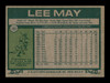 Lee May Autographed 1977 Topps Card #380 Baltimore Orioles SKU #205145