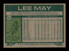 Lee May Autographed 1977 Topps Card #380 Baltimore Orioles SKU #205146