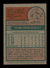 Bill Butler Autographed 1975 Topps Card #549 Minnesota Twins SKU #204489