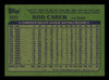 Rod Carew Autographed 1982 Topps Card #500 California Angels Stock #211300