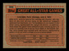 Rod Carew Autographed 1983 Topps All Star Card #386 California Angels Stock #211304