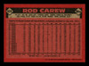 Rod Carew Autographed 1986 Topps Card #400 California Angels Stock #211314