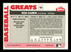 Rod Carew Autographed 1991 Swell Card #103 Minnesota Twins Stock #211320