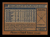 Odell Jones Autographed 1978 Topps Card #407 Pittsburgh Pirates SKU #213492