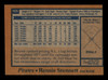 Rennie Stennett Autographed 1978 Topps Card #165 Pittsburgh Pirates SKU #213394