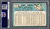Hank Aaron Autographed 1965 Topps Card #170 Milwaukee Braves Vintage Signature PSA/DNA #84523933
