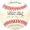 Brian Shouse Autographed Official NL Baseball Milwaukee Brewers, Texas Rangers SKU #227915