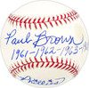 Paul Brown Autographed Official MLB Baseball Philadelphia Phillies "1961-62-63-68 Phillies" SKU #227616