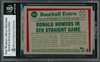 Ronald Acuna Jr. Autographed 2019 Topps Archives Card #320 Atlanta Braves Beckett BAS #16710740
