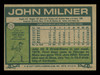 John Milner Autographed 1977 Topps Card #172 Card New York Mets SKU #241068