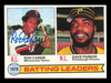 Rod Carew Autographed 1979 Topps Leader Card #1 Card Minnesota Twins SKU #241184