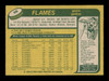 Dan Bouchard Autographed 1980-81 O-Pee-Chee Card #68 Calgary Flames SKU #251226