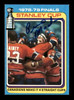 Pierre Mondou Autographed 1979-80 Topps Card #83 Montreal Canadiens SKU #251294