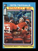 Pierre Mondou Autographed 1979-80 Topps Card #83 Montreal Canadiens SKU #251296