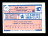 Joe Mullen Autographed 1987-88 O-Pee-Chee Minis Card #29 Calgary Flames SKU #251698