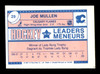 Joe Mullen Autographed 1987-88 O-Pee-Chee Minis Card #29 Calgary Flames SKU #251699