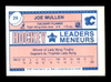Joe Mullen Autographed 1987-88 O-Pee-Chee Minis Card #29 Calgary Flames SKU #251700