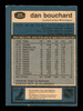 Dan Bouchard Autographed 1981-82 O-Pee-Chee Card #270 Quebec Nordiques SKU #251425