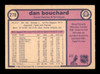 Dan Bouchard Autographed 1982-83 O-Pee-Chee Card #278 Quebec Nordiques SKU #251935