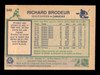 Richard Brodeur Autographed 1983-84 O-Pee-Chee Card #346 Vancouver Canucks SKU #252010