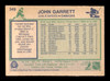 John Garrett Autographed 1983-84 O-Pee-Chee Card #349 Vancouver Canucks SKU #252012