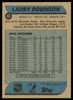 Larry Robinson Autographed 1986-87 Topps Card #62 Montreal Canadiens SKU #254729