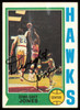Dwight Jones Autographed 1974-75 Topps Card #59 Atlanta Hawks SKU #255291