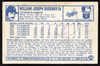Bill Buckner Autographed 1975 Kellogg's Card #32 Los Angeles Dodgers (Signed on Back) SKU #258690
