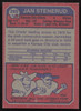Jan Stenerud Autographed 1973 Topps Card #285 Kansas City Chiefs SKU #259128