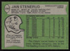 Jan Stenerud Autographed 1978 Topps Card #238 Kansas City Chiefs SKU #259181