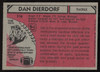 Dan Dierdorf Autographed 1980 Topps Card #316 St. Louis Cardinals SKU #259200