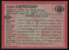 Dan Dierdorf Autographed 1983 Topps Card #155 St. Louis Cardinals SKU #259225
