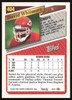 David Whitmore Autographed 1993 Topps Card #404 Kansas City Chiefs SKU #259376