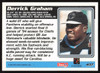 Derrick Graham Autographed 1995 Topps Rookie Card #437 Carolina Panthers SKU #259394
