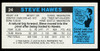 Steve Hawes Autographed 1980-81 Topps Card #24 Atlanta Hawks SKU #259745