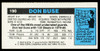 Don Buse Autographed 1980-81 Topps Card #190 Phoenix Suns SKU #259825