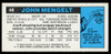 John Mengelt Autographed 1980-81 Topps Card #48 Chicago Bulls SKU #259760