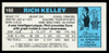 Rich Kelley Autographed 1980-81 Topps Card #192 Phoenix Suns SKU #259830