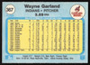 Wayne Garland Autographed 1982 Fleer Card #367 Cleveland Indians SKU #263639